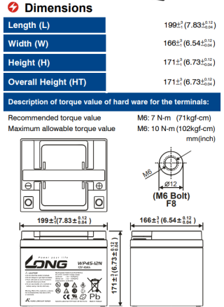 WP45-12 dimension 1